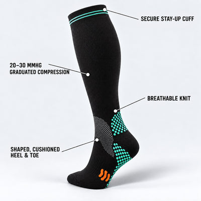 Compression Socks 20-30mmhg V3